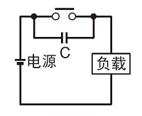 干貨 | 繼電器的失效形式剖析及安全繼電器的運用必要性